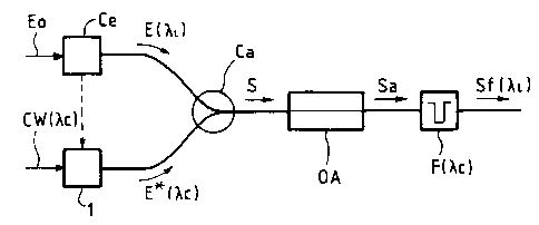 A single figure which represents the drawing illustrating the invention.